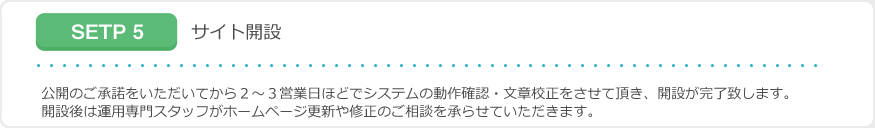 サイト開設